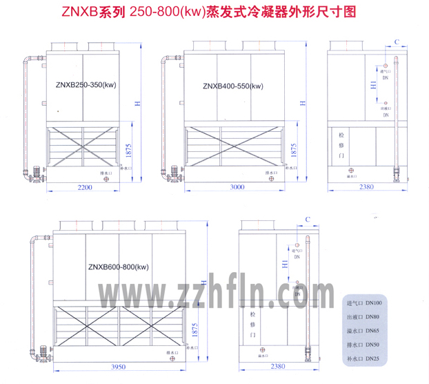 ZNXBϵ250-800kwlʽγߴD